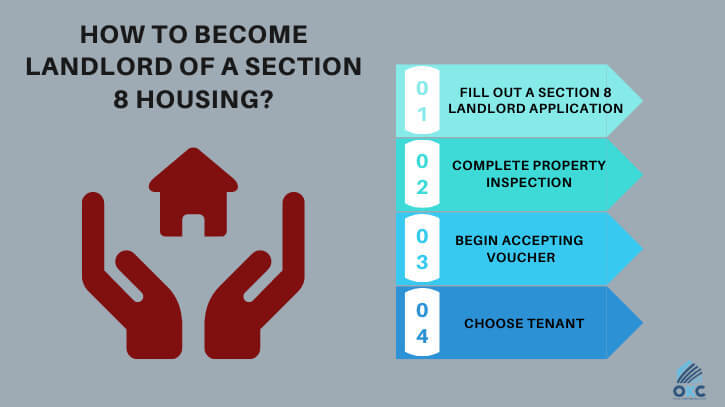 How to become a section 8 landlord