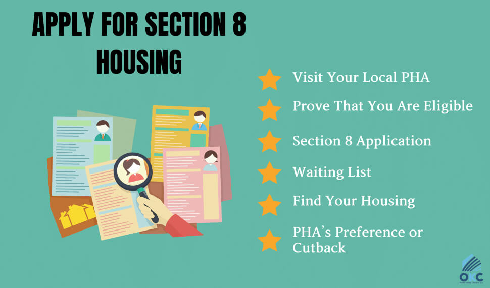How To Apply For Section 8 Housing In Oklahoma